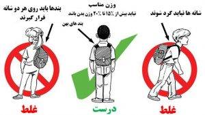 مشخصات کوله پشتی و کیف مناسب