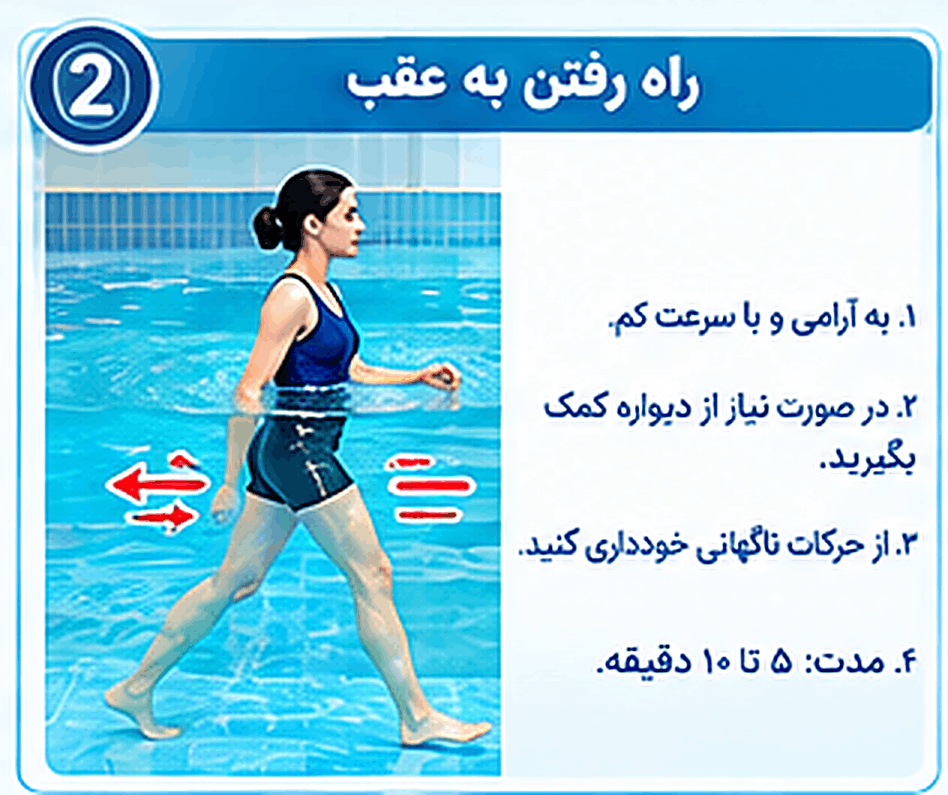 ورزش های آب درمانی