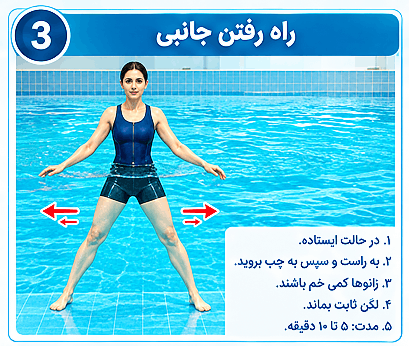 ورزش های آب درمانی