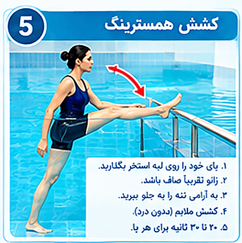 ورزش های آب درمانی