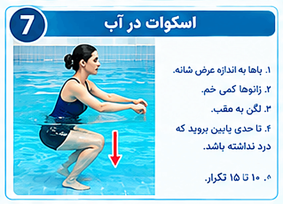 ورزش های آب درمانی