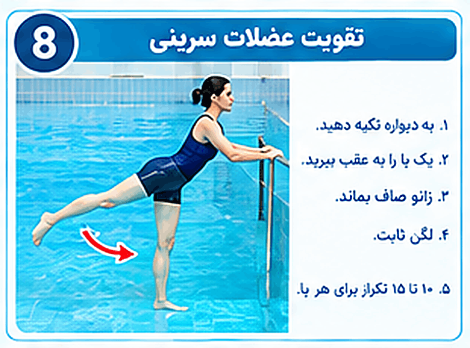 ورزش های آب درمانی