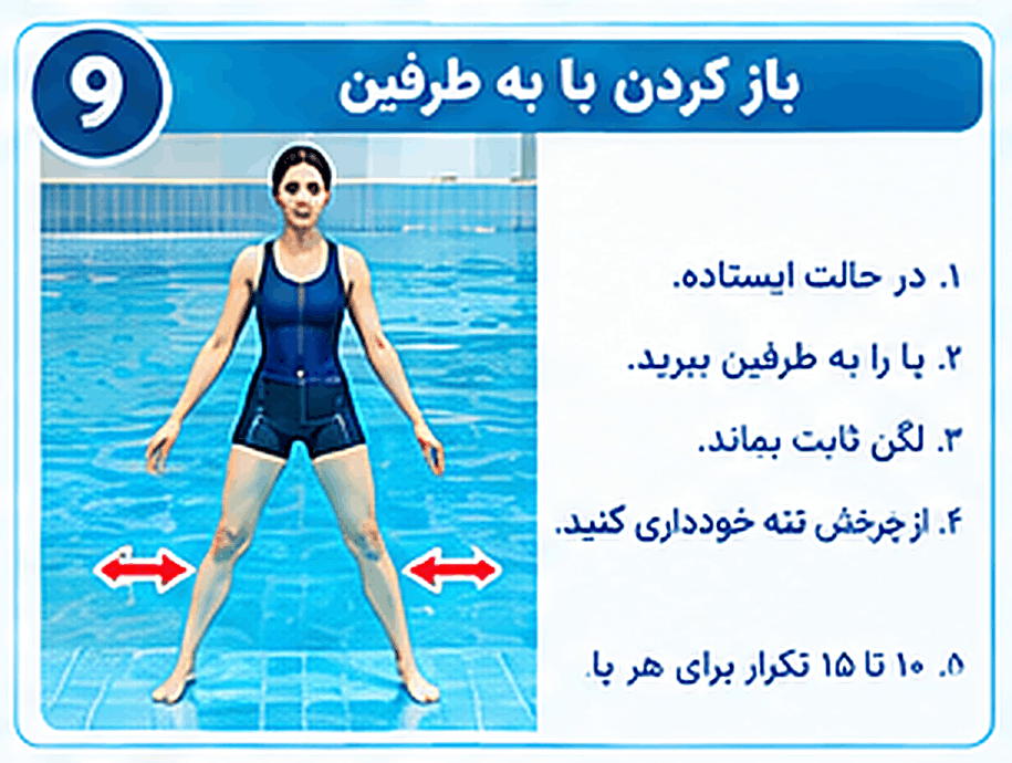 ورزش های آب درمانی