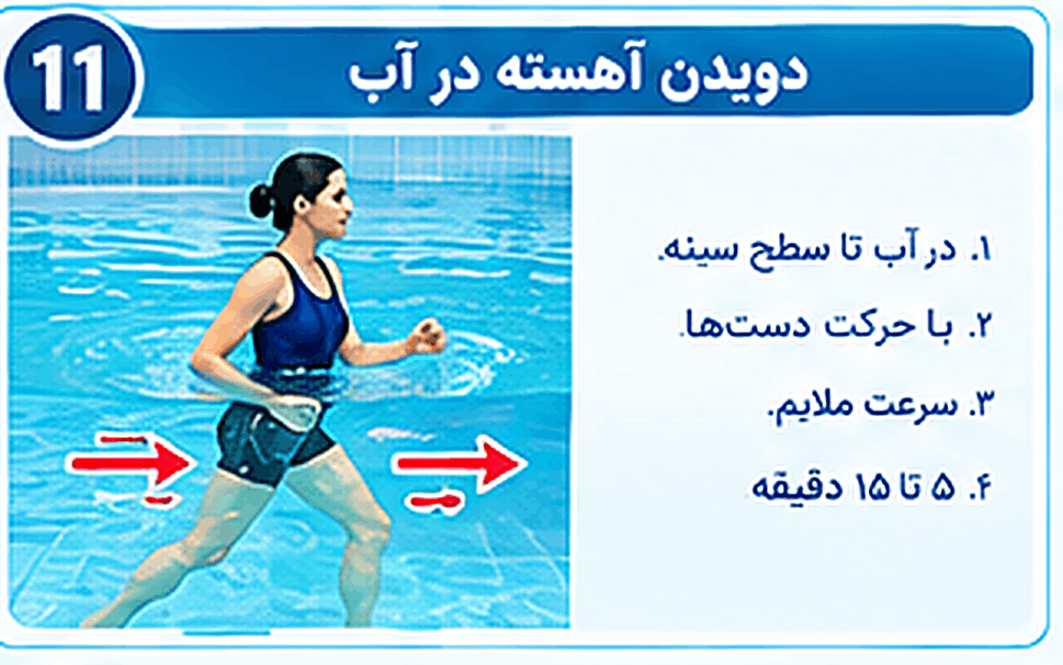ورزش های آب درمانی