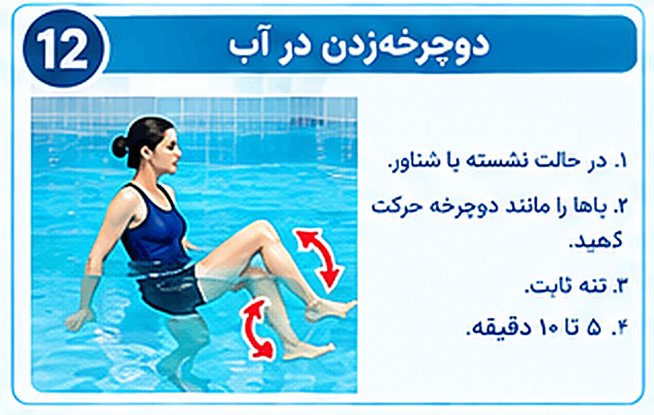 ورزش های آب درمانی