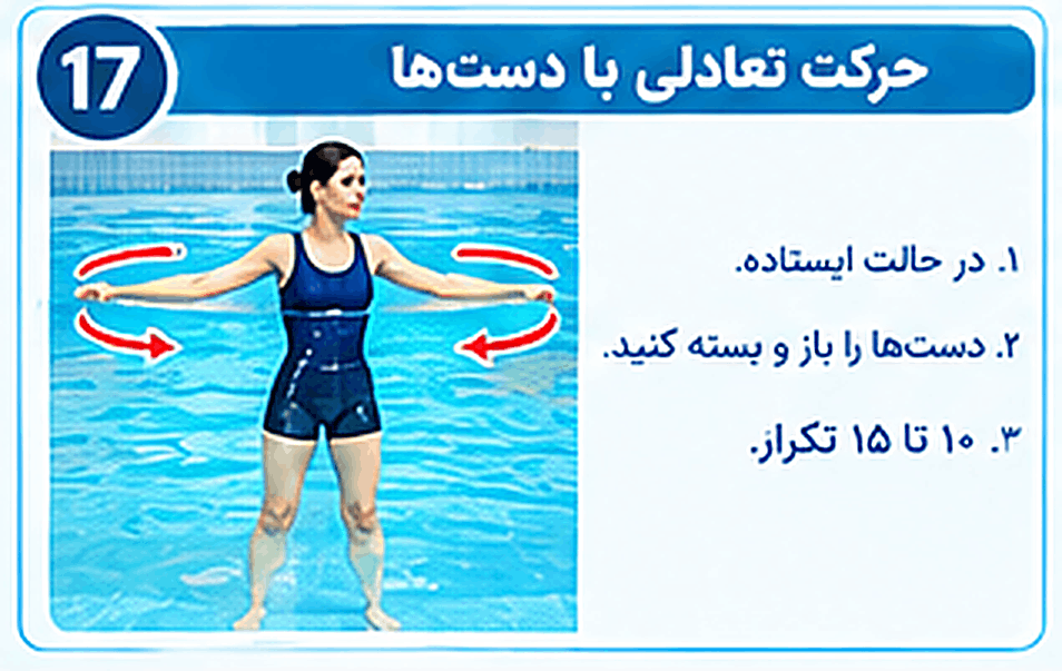 ورزش های آب درمانی