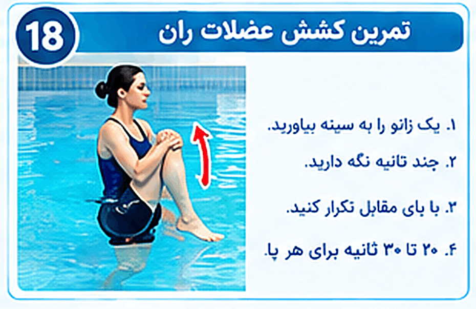 ورزش های آب درمانی