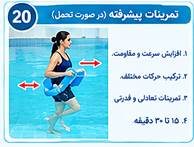 ورزش های آب درمانی